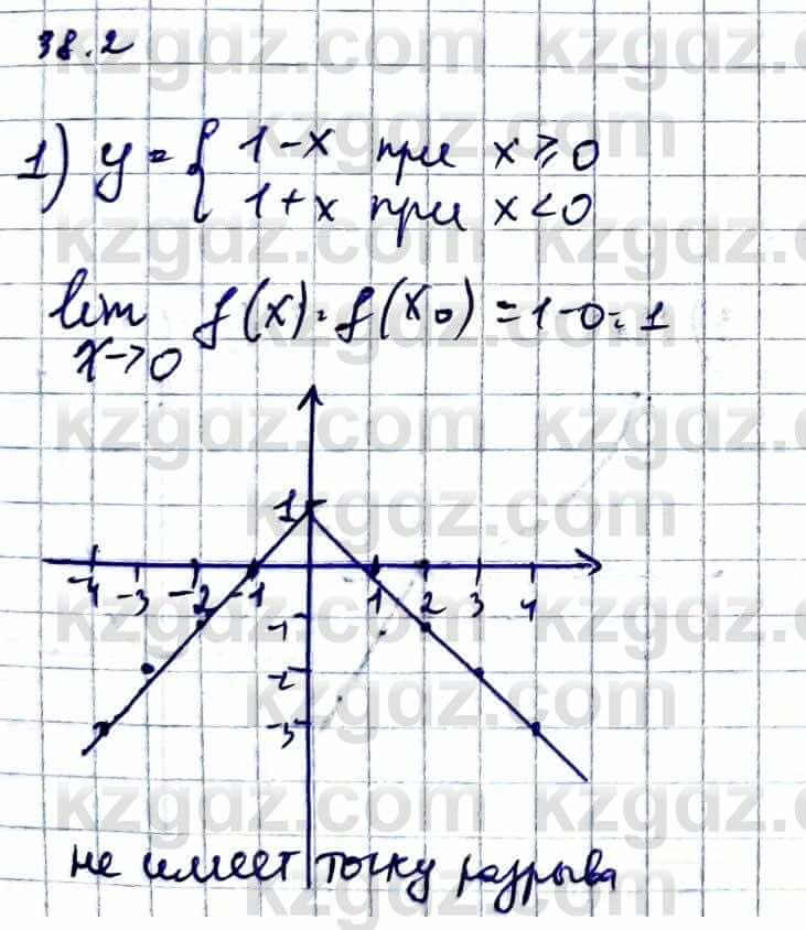 Алгебра Естественно-математическое направление Абылкасымова А. 10 класс 2019 Упражнение 38.2