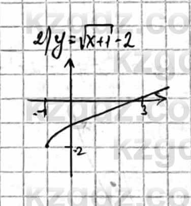 Алгебра Естественно-математическое направление Абылкасымова А. 10 класс 2019 Упражнение 4.6