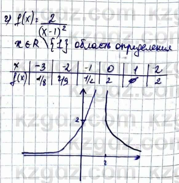 Алгебра Естественно-математическое направление Абылкасымова А. 10 класс 2019 Упражнение 39,15