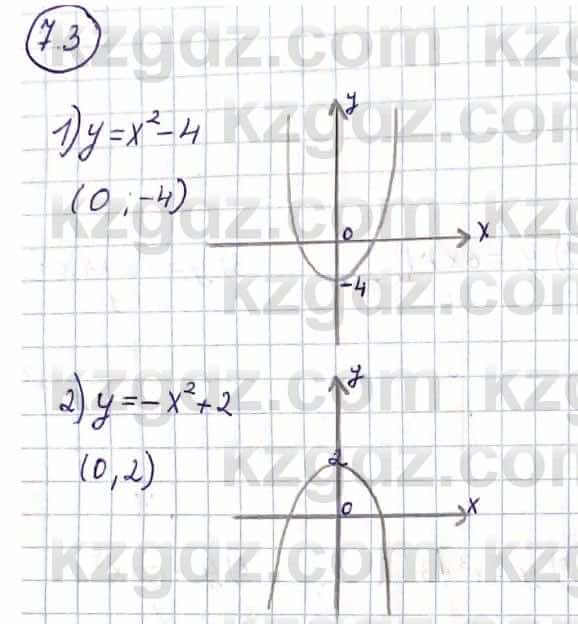 Алгебра Естественно-математическое направление Абылкасымова А. 10 класс 2019 Упражнение 7.3