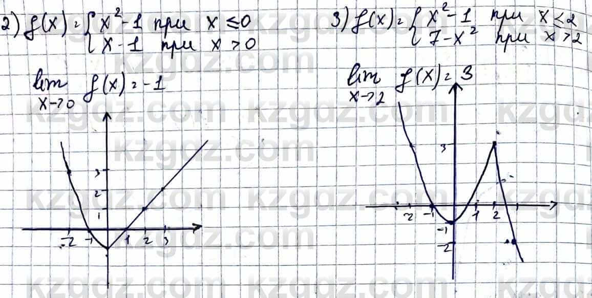 Алгебра Естественно-математическое направление Абылкасымова А. 10 класс 2019 Упражнение 38.7