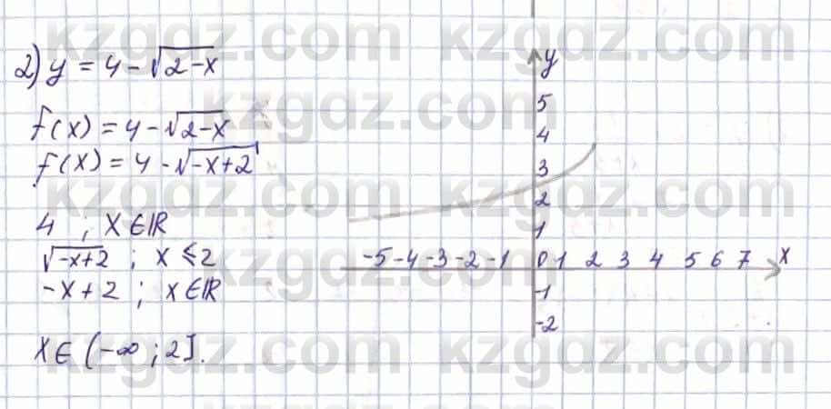 Алгебра Естественно-математическое направление Абылкасымова А. 10 класс 2019 Упражнение 6.4