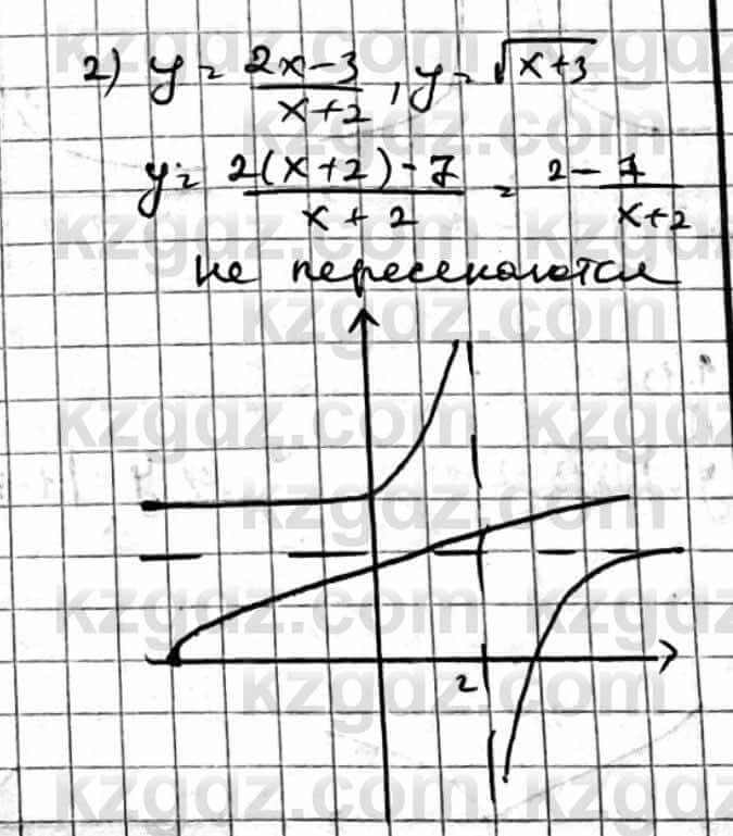 Алгебра Естественно-математическое направление Абылкасымова А. 10 класс 2019 Упражнение 4.9