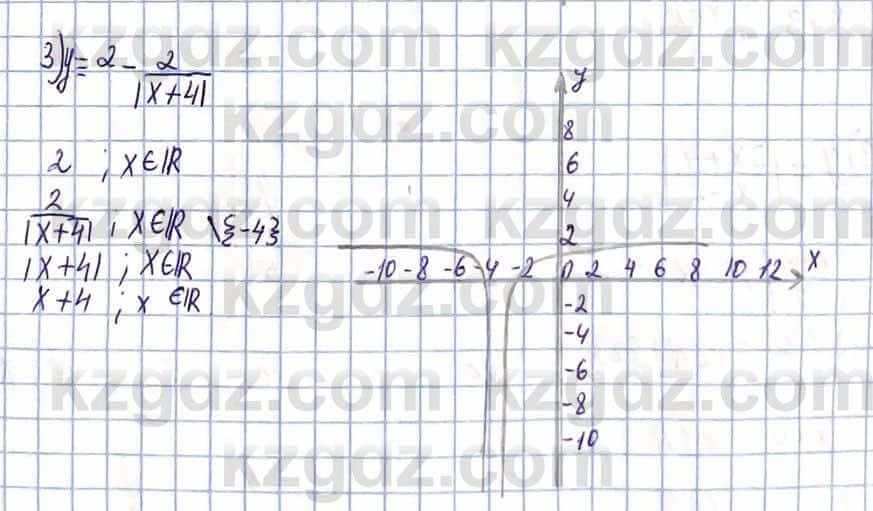 Алгебра Естественно-математическое направление Абылкасымова А. 10 класс 2019 Упражнение 6.8