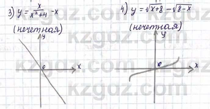 Алгебра Естественно-математическое направление Абылкасымова А. 10 класс 2019 Упражнение 7.16