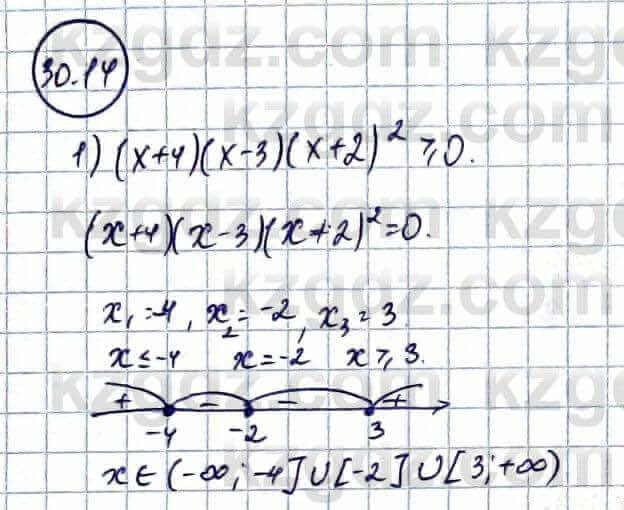 Алгебра Естественно-математическое направление Абылкасымова А. 10 класс 2019 Упражнение 30.14