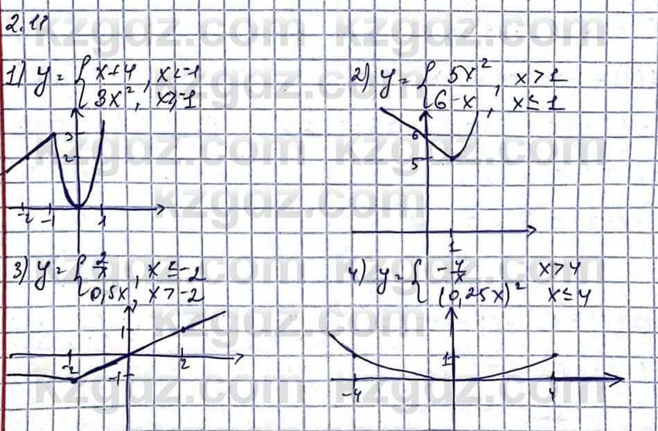 Алгебра Естественно-математическое направление Абылкасымова А. 10 класс 2019 Упражнение 2.11