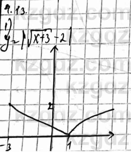 Алгебра Естественно-математическое направление Абылкасымова А. 10 класс 2019 Упражнение 4.13