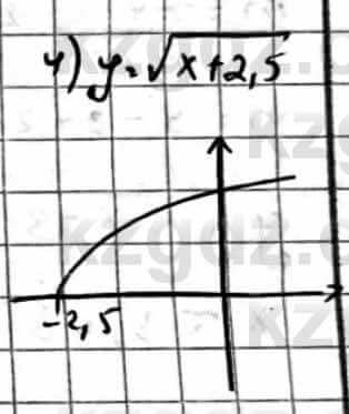 Алгебра Естественно-математическое направление Абылкасымова А. 10 класс 2019 Упражнение 3.13