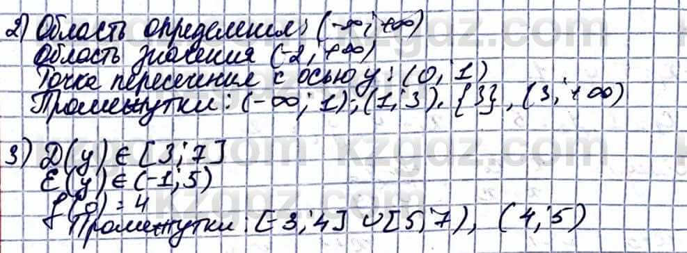 Алгебра Естественно-математическое направление Абылкасымова А. 10 класс 2019 Упражнение 2.5
