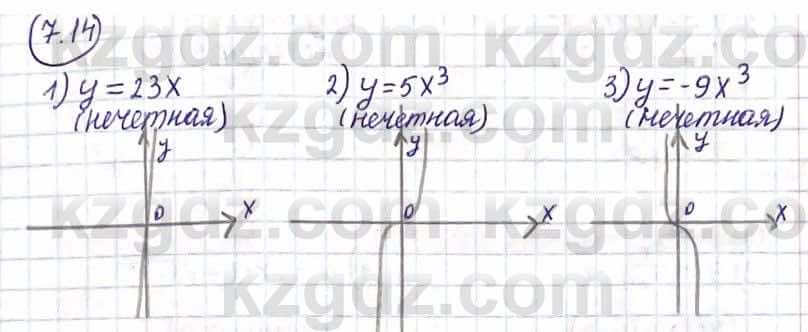 Алгебра Естественно-математическое направление Абылкасымова А. 10 класс 2019 Упражнение 7.14