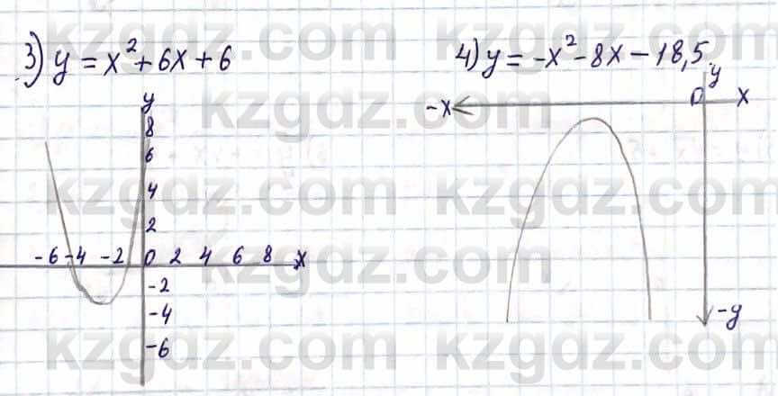 Алгебра Естественно-математическое направление Абылкасымова А. 10 класс 2019 Упражнение 7.7