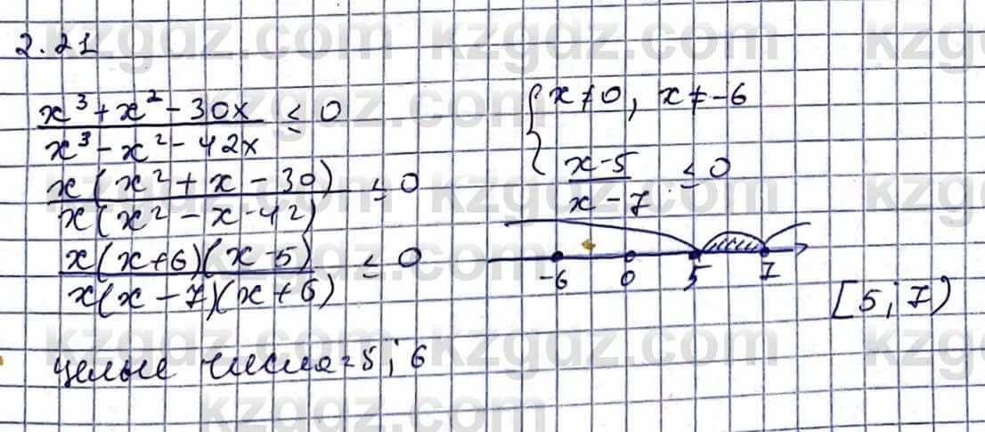 Алгебра Естественно-математическое направление Абылкасымова А. 10 класс 2019 Упражнение 2.21