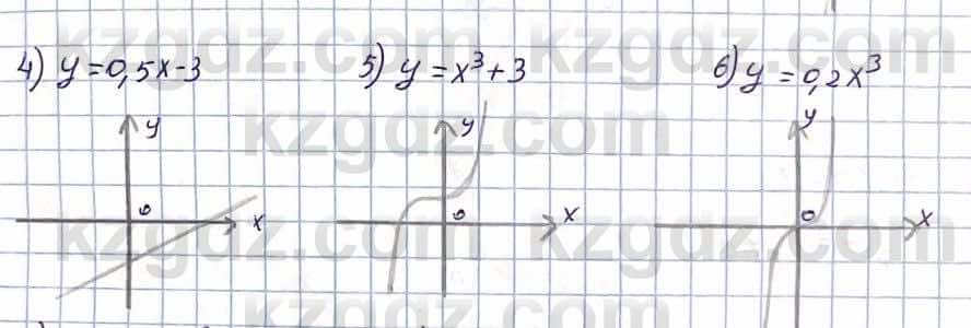 Алгебра Естественно-математическое направление Абылкасымова А. 10 класс 2019 Упражнение 7.2