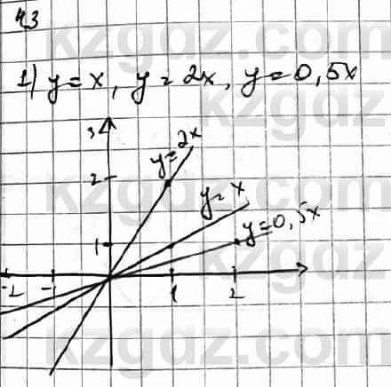 Алгебра Естественно-математическое направление Абылкасымова А. 10 класс 2019 Упражнение 4.3