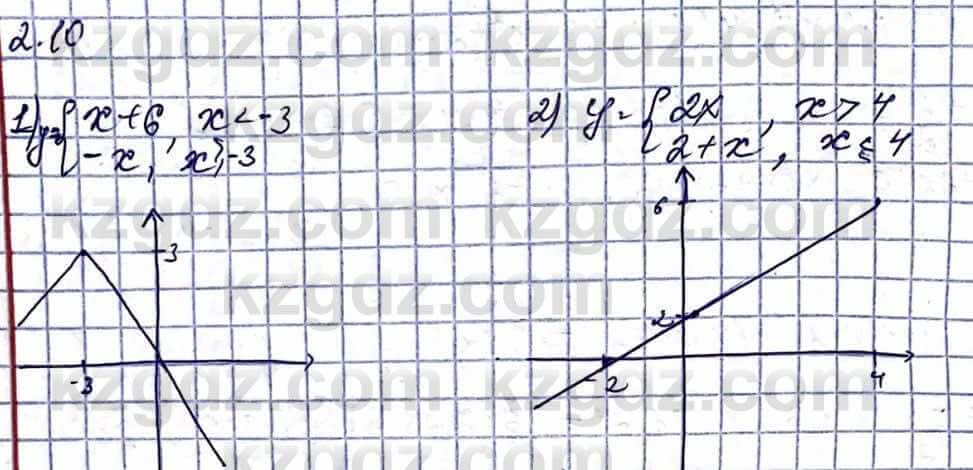 Алгебра Естественно-математическое направление Абылкасымова А. 10 класс 2019 Упражнение 2.10