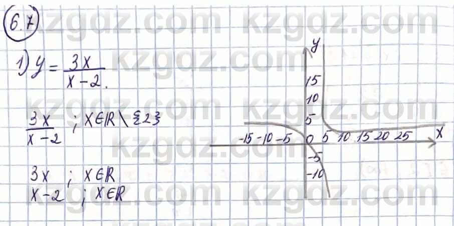 Алгебра Естественно-математическое направление Абылкасымова А. 10 класс 2019 Упражнение 6.7