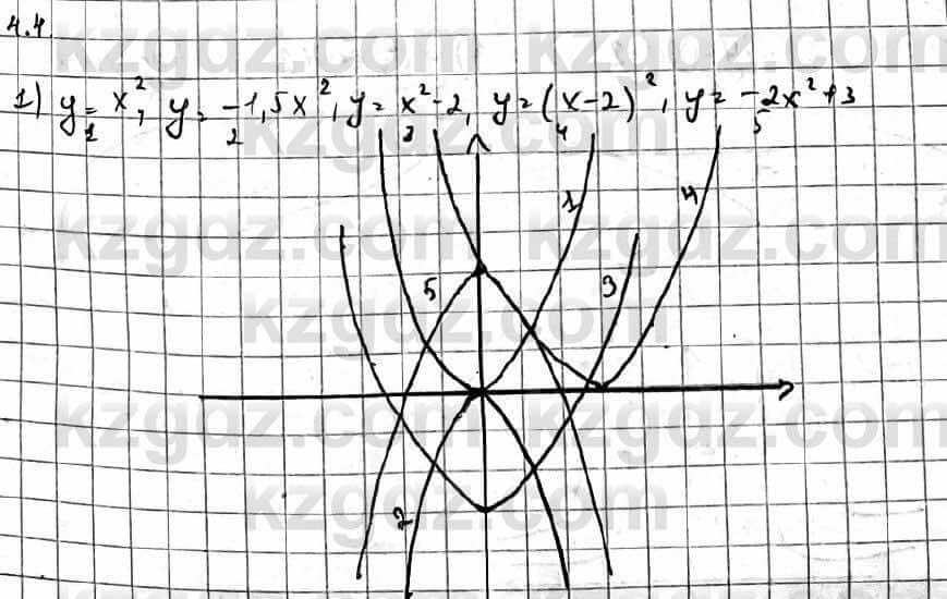 Алгебра Естественно-математическое направление Абылкасымова А. 10 класс 2019 Упражнение 4.4