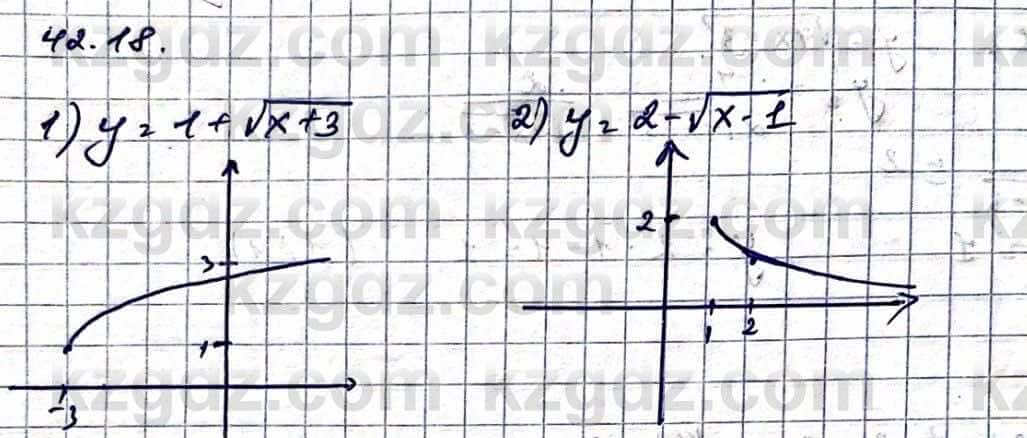 Алгебра Естественно-математическое направление Абылкасымова А. 10 класс 2019 Упражнение 42.18