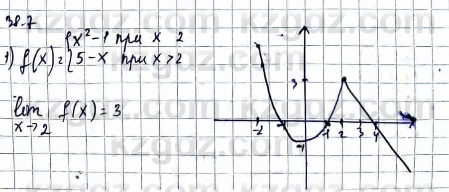 Алгебра Естественно-математическое направление Абылкасымова А. 10 класс 2019 Упражнение 38.7