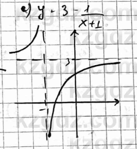 Алгебра Естественно-математическое направление Абылкасымова А. 10 класс 2019 Упражнение 4.8