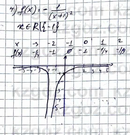 Алгебра Естественно-математическое направление Абылкасымова А. 10 класс 2019 Упражнение 39,15