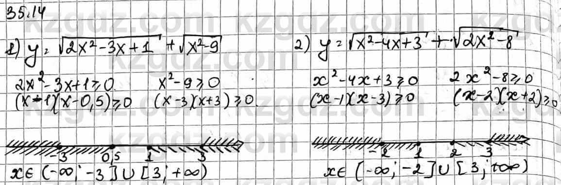 Алгебра Естественно-математическое направление Абылкасымова А. 10 класс 2019 Упражнение 35.14