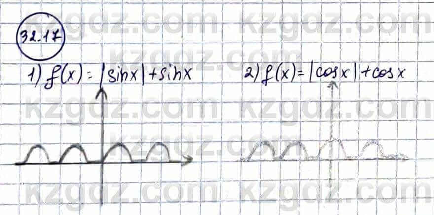 Алгебра Естественно-математическое направление Абылкасымова А. 10 класс 2019 Упражнение 32.17