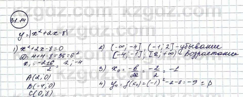 Алгебра Естественно-математическое направление Абылкасымова А. 10 класс 2019 Упражнение 31.14
