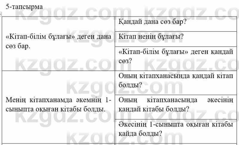 Казахский язык и литература Часть 1 Оразбаева Ф. 5 класс 2017 Упражнение 5