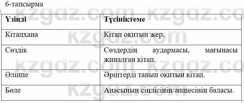 Казахский язык и литература Часть 1 Оразбаева Ф. 5 класс 2017 Упражнение 6