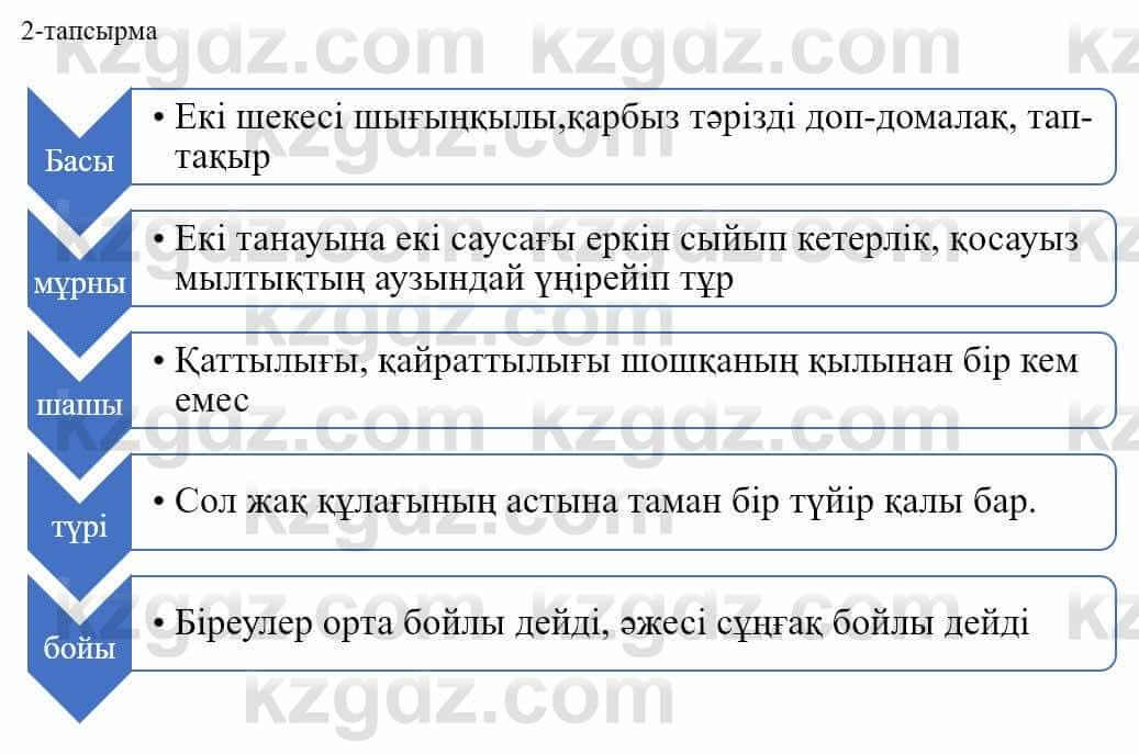 Казахский язык и литература Часть 1 Оразбаева Ф. 5 класс 2017 Упражнение 2