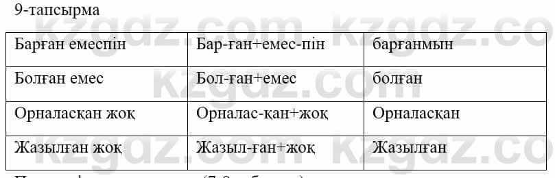 Казахский язык и литература Часть 1 Оразбаева Ф. 5 класс 2017 Упражнение 9