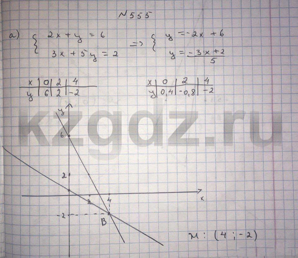 Алгебра Абылкасымова 9 класс  Упражнение 555
