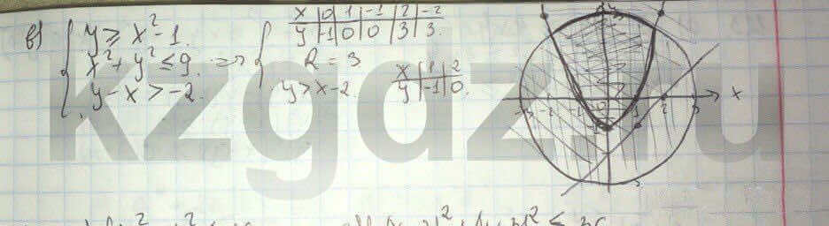 Алгебра Абылкасымова 9 класс  Упражнение 119