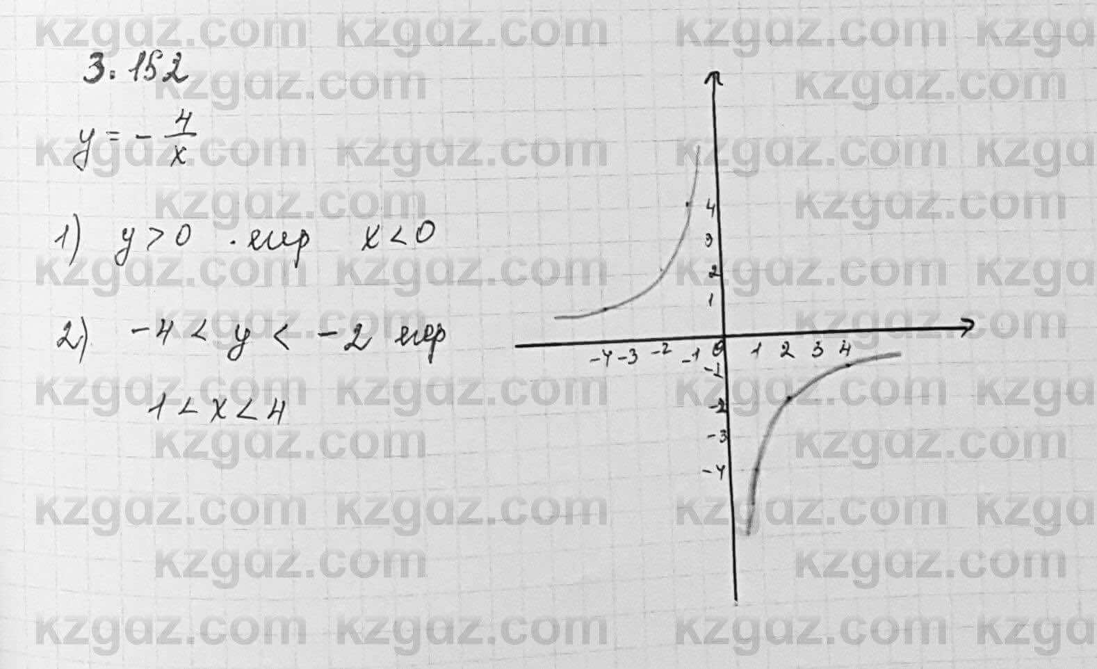 Алгебра Шыныбеков 7 класс 2017 Упражнение 3.152