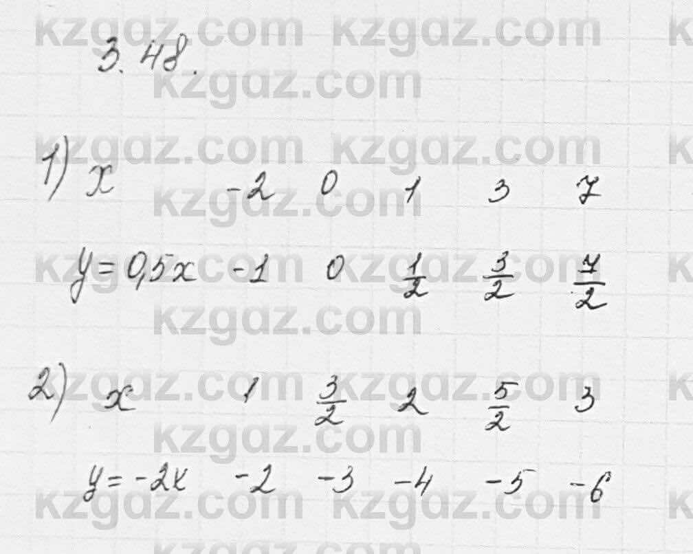 Алгебра Шыныбеков 7 класс 2017 Упражнение 3.48