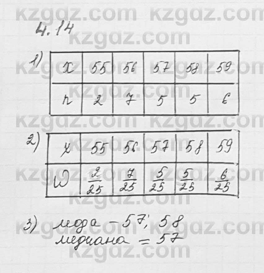 Алгебра Шыныбеков 7 класс 2017 Упражнение 4.14