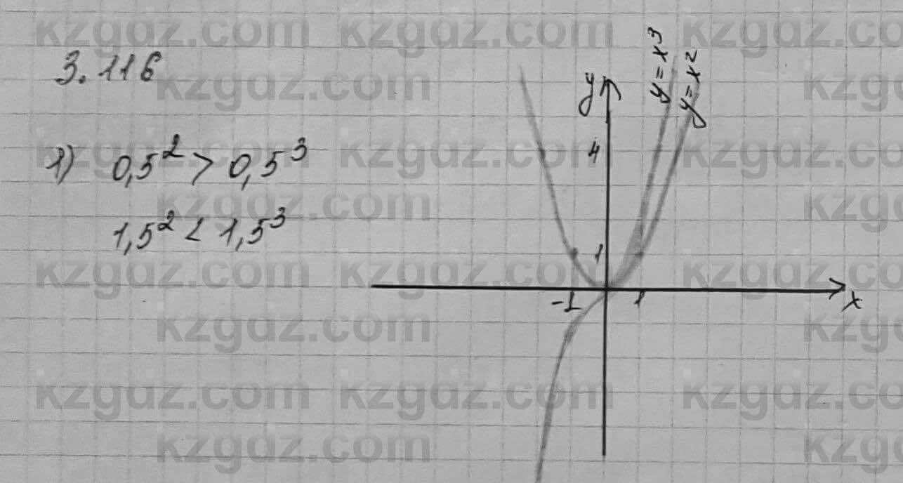 Алгебра Шыныбеков 7 класс 2017 Упражнение 3.116