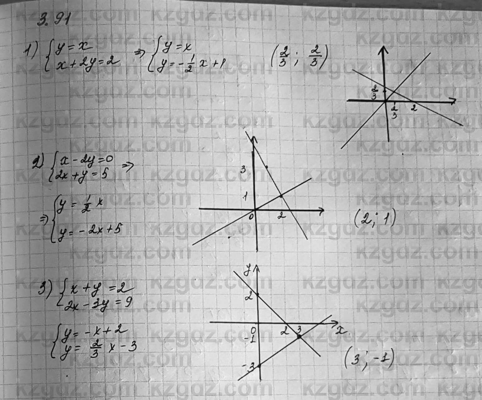 Алгебра Шыныбеков 7 класс 2017 Упражнение 3.91