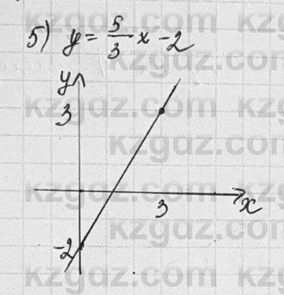 Алгебра Шыныбеков 7 класс 2017 Упражнение 3.55