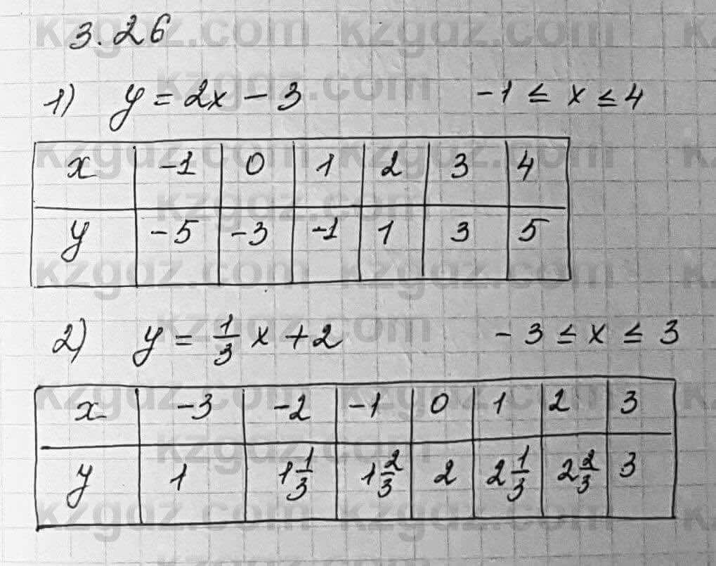 Алгебра Шыныбеков 7 класс 2017 Упражнение 3.26