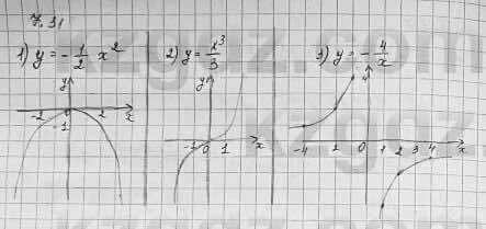 Алгебра Шыныбеков 7 класс 2017 Упражнение 7.31