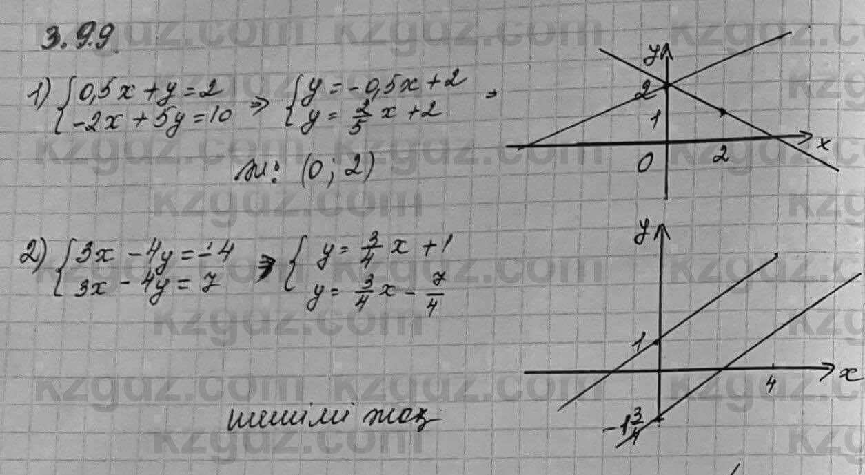 Алгебра Шыныбеков 7 класс 2017 Упражнение 3.99