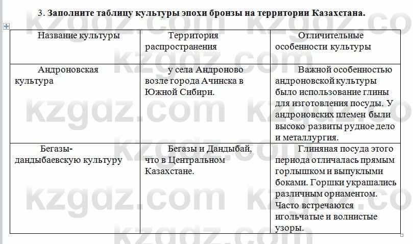 История Казахстана Кумеков Б. 5 класс 2017 Задание 3
