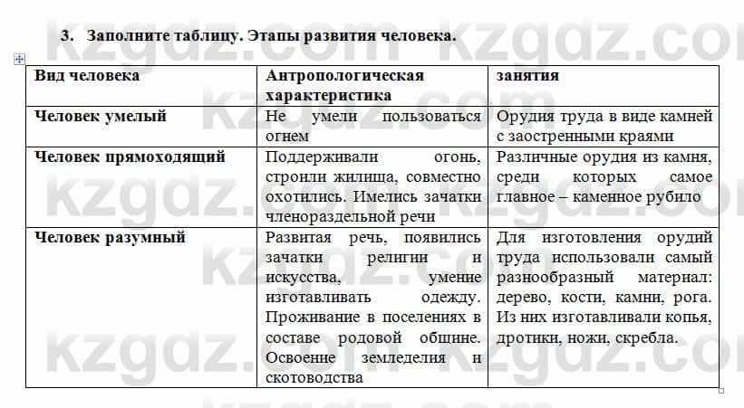 История Казахстана Кумеков Б. 5 класс 2017 Задание 3