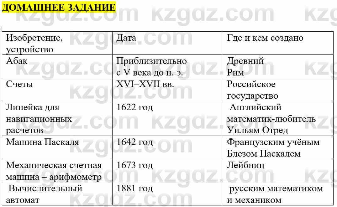 Информатика Қадырқұлов Р.А. 6 класс 2020 Домашнее задание 1