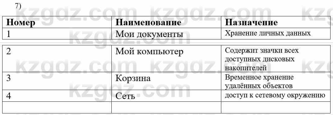 Информатика Қадырқұлов Р.А. 6 класс 2020 Задание 1