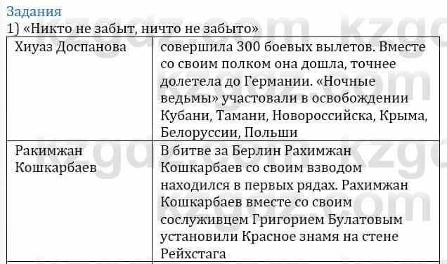 Информатика Қадырқұлов Р.А. 6 класс 2020 Задание 1