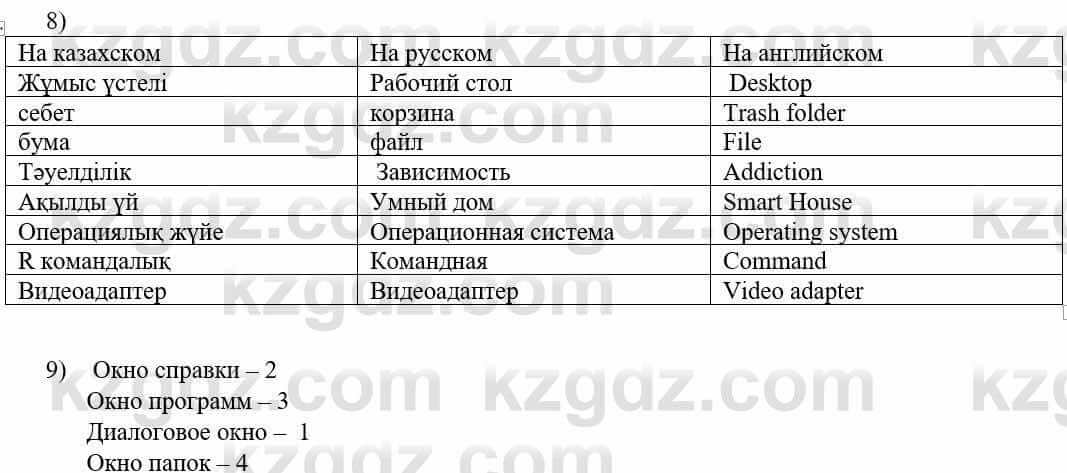 Информатика Қадырқұлов Р.А. 6 класс 2020 Задание 1